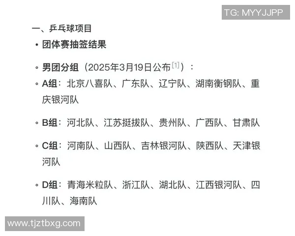 2026乒乓球节奏排行榜:北京乒乓球队位居第9名